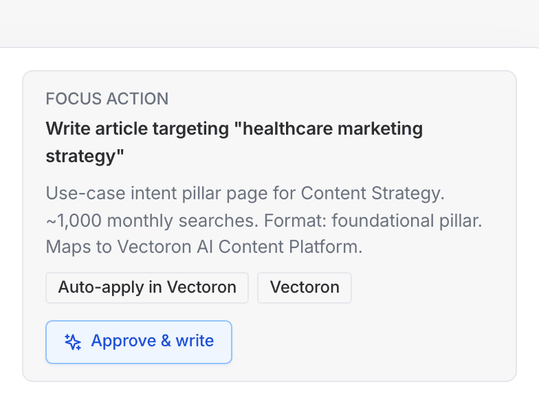 Command Center focus action showing the approved next article recommendation
