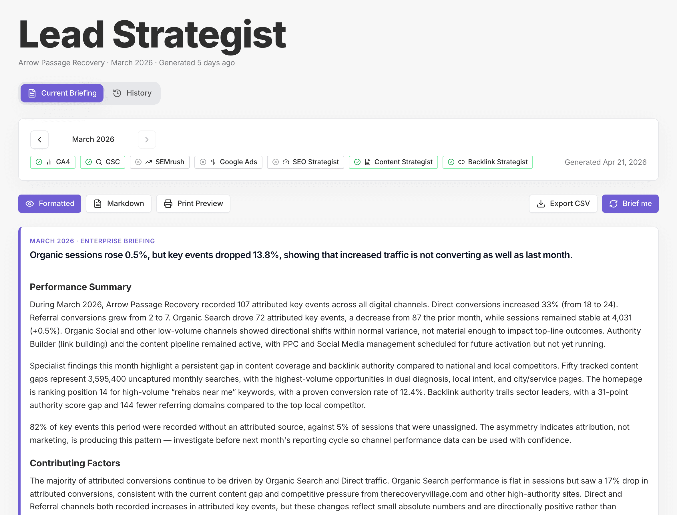 Healthcare Lead Strategist briefing with performance context, specialist findings, and prioritized actions