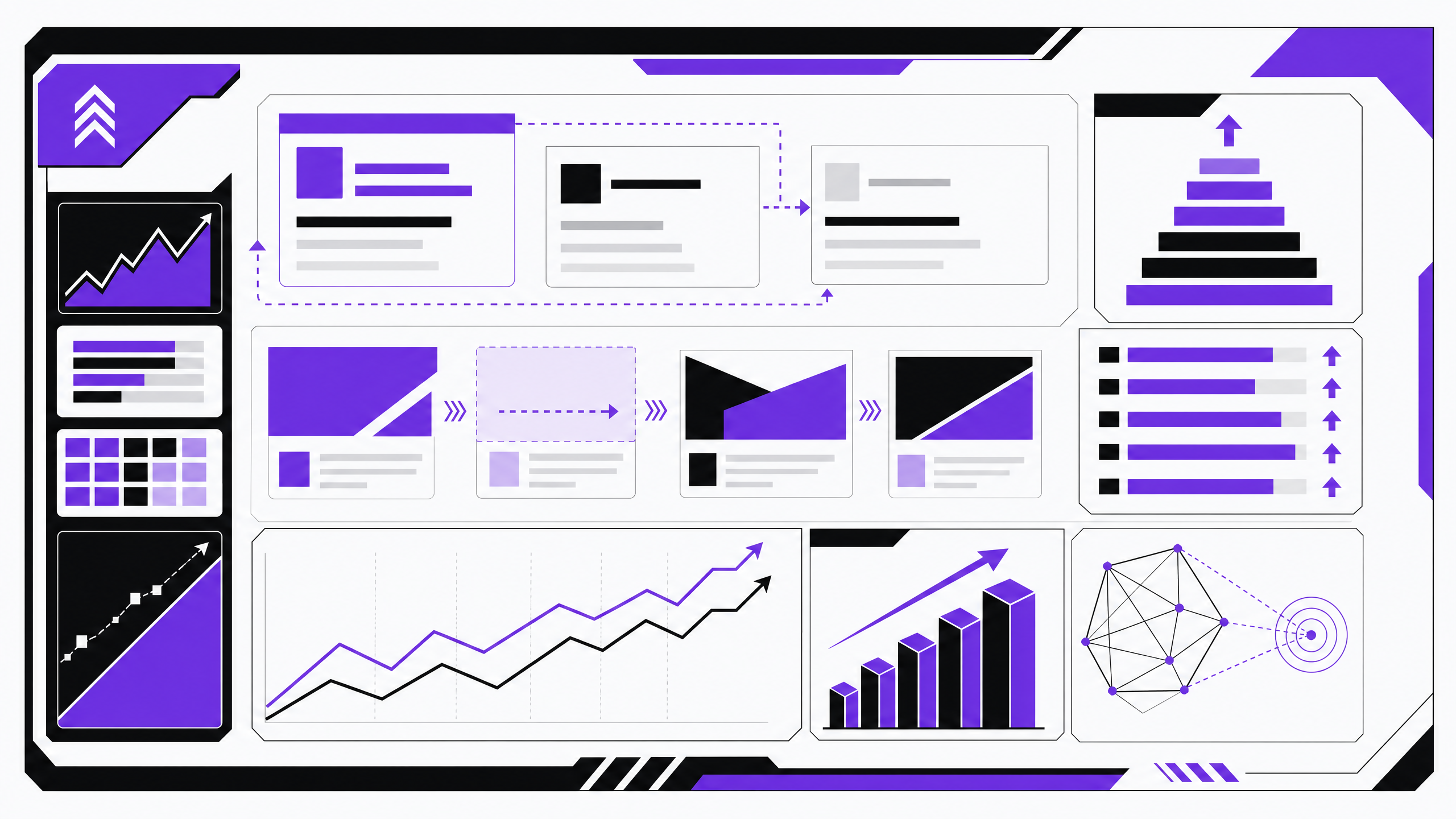 Ppc management software for SaaS teams with budget tiers explained