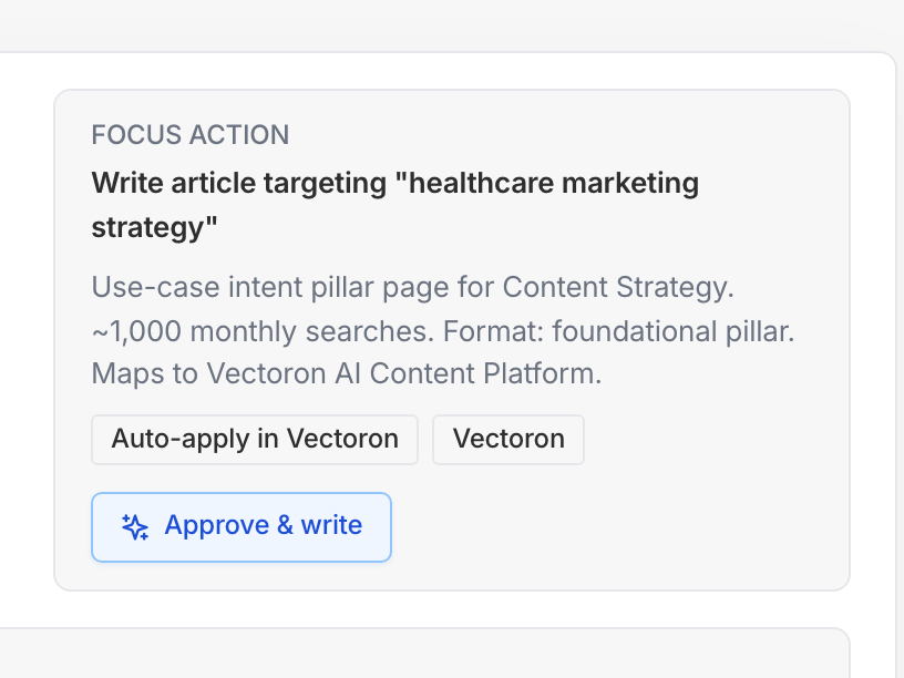 Command focus action with an article recommendation, rationale and Approve and write action